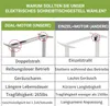 Hilodesk Elektryczna rama stołu z regulacją wysokości z 2 Podgląd zdjęcia produktu 9