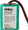 vhbw Akku kompatibel mit Dogtra Transmitters SD-400S, Produktbild-Vorschau 5