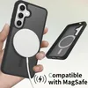 Magnetické pouzdro pro Samsung Galaxy S25 / S24, Náhled obrázku produktu 4