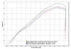 ARROW Auspuff RACE TECH für Yamaha XT1200Z Super Tenere Produktbild-Vorschau 8