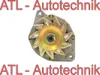 ATL Lichtmaschine Generator LiMa Produktbild-Vorschau 2