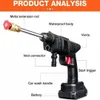 A diagram of a cordless pressure washer with various parts labeled. Produktbild-Vorschau