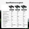 Svbony SV202 Binocolo 8x32 ED aggiornato, obiettivo FMC con Anteprima dell’immagine prodotto 8