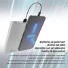 Extralink10000 mAh Powerbank, USB-C, 2× USB, Compatto, Anteprima dell’immagine prodotto 7