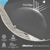 A close-up view of a dark gray umbrella, with graphics and text highlighting its features. Produktbild-Vorschau