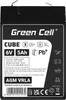 Bezúdržbová batéria Green Cell AGM VRLA 6V 5Ah pre alarmy, Náhľad obrázku produktu 15