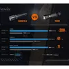 A comparison chart showing the features of two Fenix flashlights, the TK20R V2.0 and the TK20R. Produktbild-Vorschau