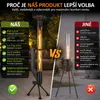 ZMH Zahradní krb 6KW samostatný terasový topidlo se Náhled obrázku produktu 7