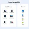 A graphic displaying broad compatibility for a tech product, showing compatible host devices and operating systems. Produktbild-Vorschau
