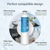 A collage of images showing a water filter and its components, along with descriptive text highlighting its features and compatibility. Podgląd zdjęcia produktu