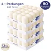 Horeca Candles Stumpenkerzen Elfenbein Ø 4x7 cm – 80 Stück Produktbild-Vorschau 1