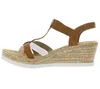 Rieker 61995-81 Schuhe Damen Plateau Keil Sandalen , Produktbild-Vorschau 84
