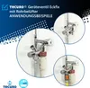 Collage of close-up shots of a plumbing valve with different hose attachments. Produktbild-Vorschau