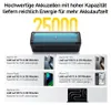 Xiaomi P03MI - Powerbank - 25000 mAh - 90.8 Wh - 212 Watt - Produktbild-Vorschau 19