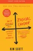 Radical Candor Produktbild-Vorschau 3