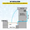 Diagram showing DIY installation of a pool waterfall overflow channel. Anteprima dell’immagine prodotto