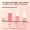 Gélules Aavalabs Omega 3 hautement dosées [dose journalière Voir les images du produit 10