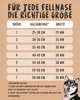 A size chart for dog collars with a dog wearing a collar at the bottom right. Produktbild-Vorschau