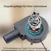 Leistungsstarkes Turbo-Gebläse für Grill & Werkstatt, 5500 Produktbild-Vorschau 5