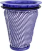 vhbw 3x Vormotorfilter kompatibel mit Dyson Big Ball 1, Produktbild-Vorschau 4