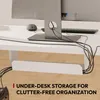 SANODESK výškově nastavitelný stůl, elektrický, 4 paměti, Náhled obrázku produktu 9