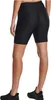 Kompresní Šortky Hg Armour Bike Short-Blk Náhled obrázku produktu 2