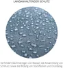 simprax® Markisen Imprägnierung 500ml Imprägnierspray Produktbild-Vorschau 2