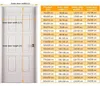 Moskytiéra na dveře s magnetickým zapínáním, ochrana proti Náhled obrázku produktu 2