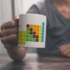 Kaffeebecher mit Periodensystem der Elemente Motiv Produktbild-Vorschau 2