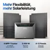 Anker SOLIX Solarbank 4 E5000 Pro Stromspeicher 5024Wh, Produktbild-Vorschau 23
