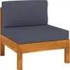 9-tlg. Garten-Lounge-Set mit Dunkelgrauen Auflagen Produktbild-Vorschau 3