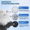 6 Wasserfilter für Jura Claris Blue, 71312, blau, kalkreduzierend Produktbild-Vorschau