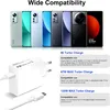 A collage of smartphones and a white USB charger with a USB-C cable. Produktbild-Vorschau