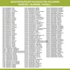 Besteckkorb Korb Kunststoffkorb Universal Geschirrspüler Produktbild-Vorschau 12