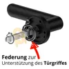 A close-up view of a black door handle mechanism with a spring highlighted by a red arrow and German text indicating its function. Produktbild-Vorschau