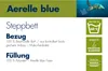 A product information graphic for a comforter, featuring text descriptions and icons. Produktbild-Vorschau