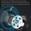 An exploded view of an earbud's internal components, highlighting noise reduction technology. Náhled obrázku produktu