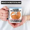 Trendation - Jobwechsel Tasse Geschenk Neuer Job Abschied Produktbild-Vorschau 2
