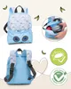 Nici Rucksack blau mit Plüschtier roter Panda 25 cm Produktbild-Vorschau 5