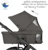 ABC Design Kombi-Kinderwagen Salsa 4 Air - inkl. Babywanne Produktbild-Vorschau 23