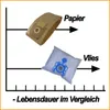 20 Premium Staubsaugerbeutel kompatibel für AEG VX6-2-IW-5 Produktbild-Vorschau 5