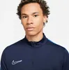Nike Dri-FIT Academy 23 Trainingspullover Herren Produktbild-Vorschau 16