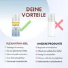 Flexavitan Gel - Pflege für verspannte Muskeln & Gelenke - Produktbild-Vorschau 5
