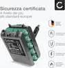 CELLONIC 1x Batteria per Aspirapolvere Compatibile con Anteprima dell’immagine prodotto 4
