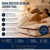 Matratze 90x200 H2-H4 - Matratzenset - Höhe 20cm Produktbild-Vorschau 8