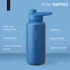 Trink Flasche Edelstahl 750ml Thermoflasche Sport Gym Produktbild-Vorschau 2