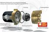 An exploded view diagram of a pump with labels in German. Anteprima dell’immagine prodotto