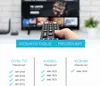 A hand holding a remote control in front of a television screen, with a list of compatible receivers below. Produktbild-Vorschau
