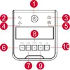 CyberPower PR750ELCD Line-Interactive USV 750VA/675W Tower, Produktbild-Vorschau 15