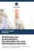 Schätzung von Acebrophyllin, Fexofenadin Hcl und Produktbild-Vorschau 2